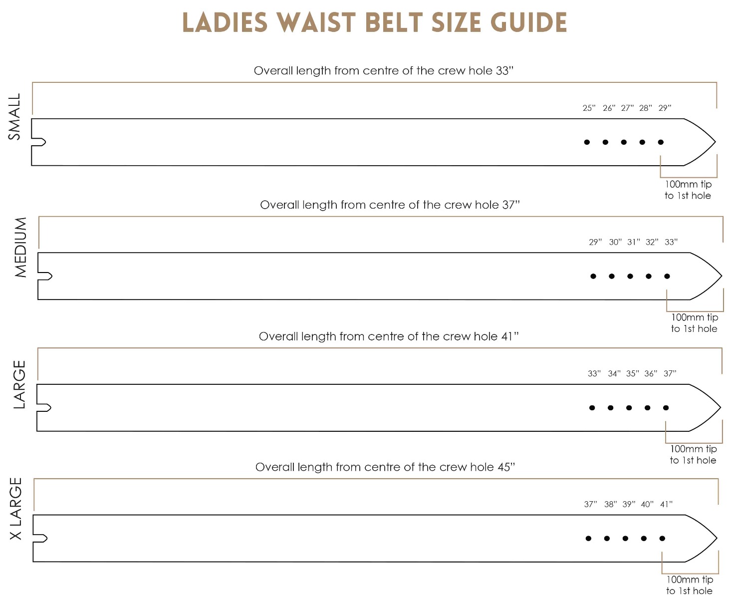 Womens Belt Guide